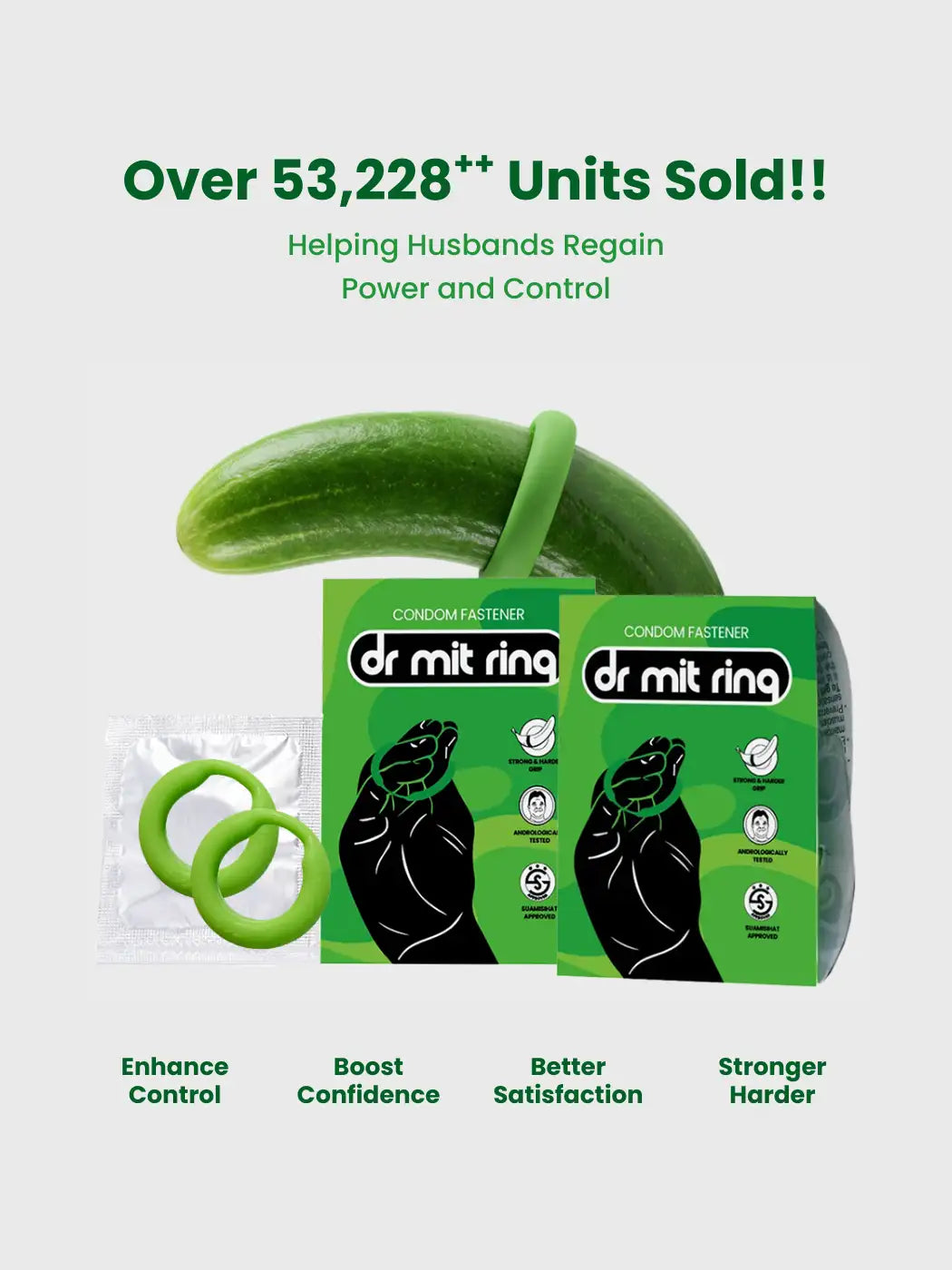 Dr. Mit Ring Kekal Tegang & Tahan Lama